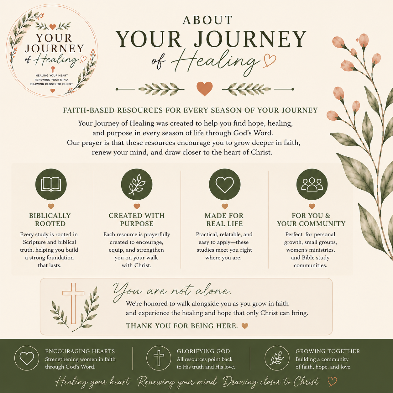 A digital graphic design template for a quarterly 'Journey of Healing' calendar or booklet cover, featuring a warm beige background with green botanical illustrations, dark green icons, and white text sections.