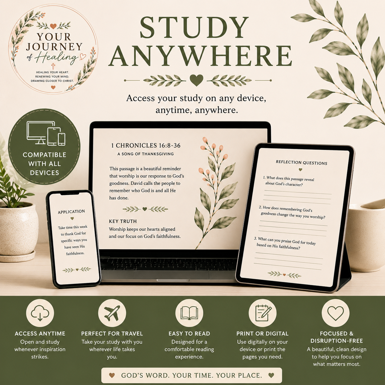 Digital product mockup for a study guide titled 'STUDY ANYWHERE' showing a tablet, laptop, and phone displaying Bible passage and reflection content, with a circular logo reading 'Your Journey of Healing' and feature icons along the bottom.
